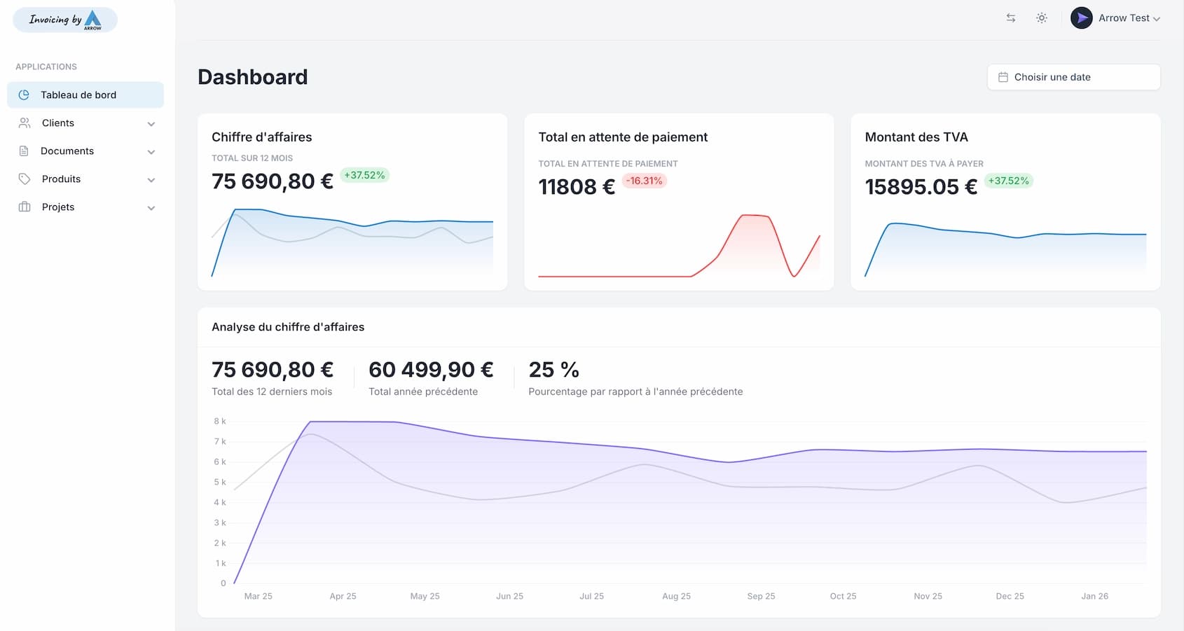 Interface de gestion de facturation Invoicing By Arrow - Tableau de bord avec liste des factures, statuts de paiement et graphiques de performance
